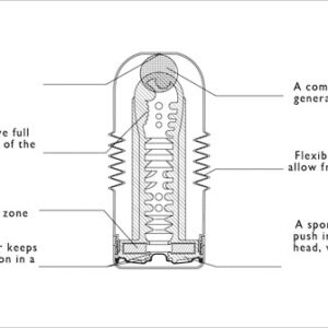 MASTURBATORE TENGA "ROLLING HEAD CUP" SOFT EDITION - immagine 4