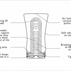 MASTURBATORE TENGA "SOFT TUBE CUP" HARD EDITION - immagine 4
