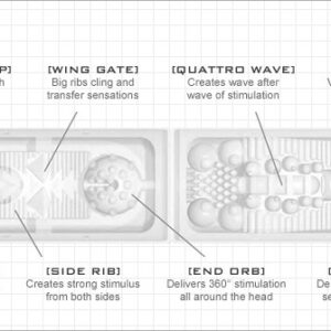 MASTURBATORE TENGA "FLIP HOLE" BIANCO - immagine 7