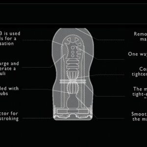 MASTURBATORE TENGA "DEEP THROAT CUP" HARD EDITION - immagine 3