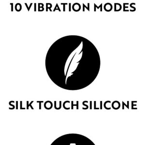 MINI VIBRATORE CUTIES - IL MICROFONO - immagine 4